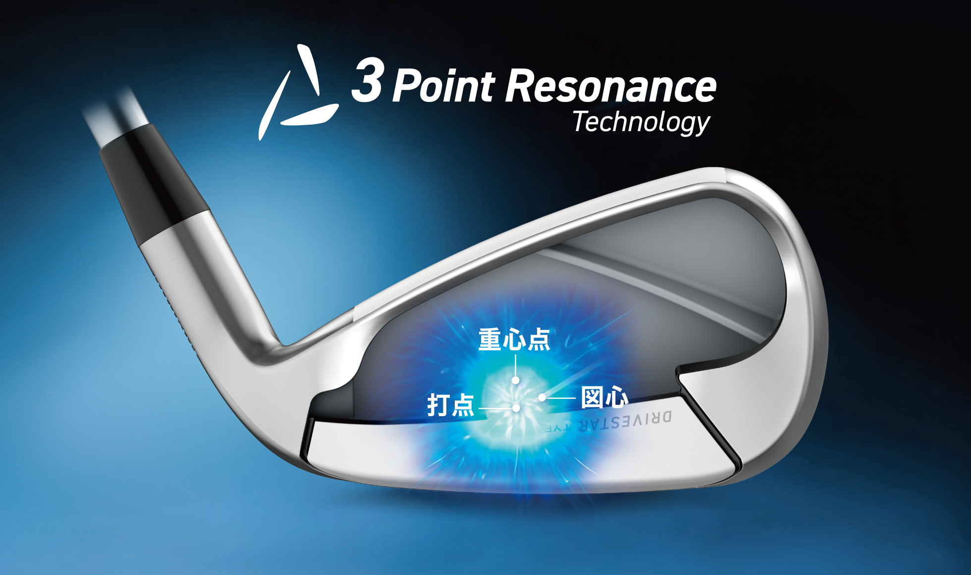 ３Point Resonance Technology
