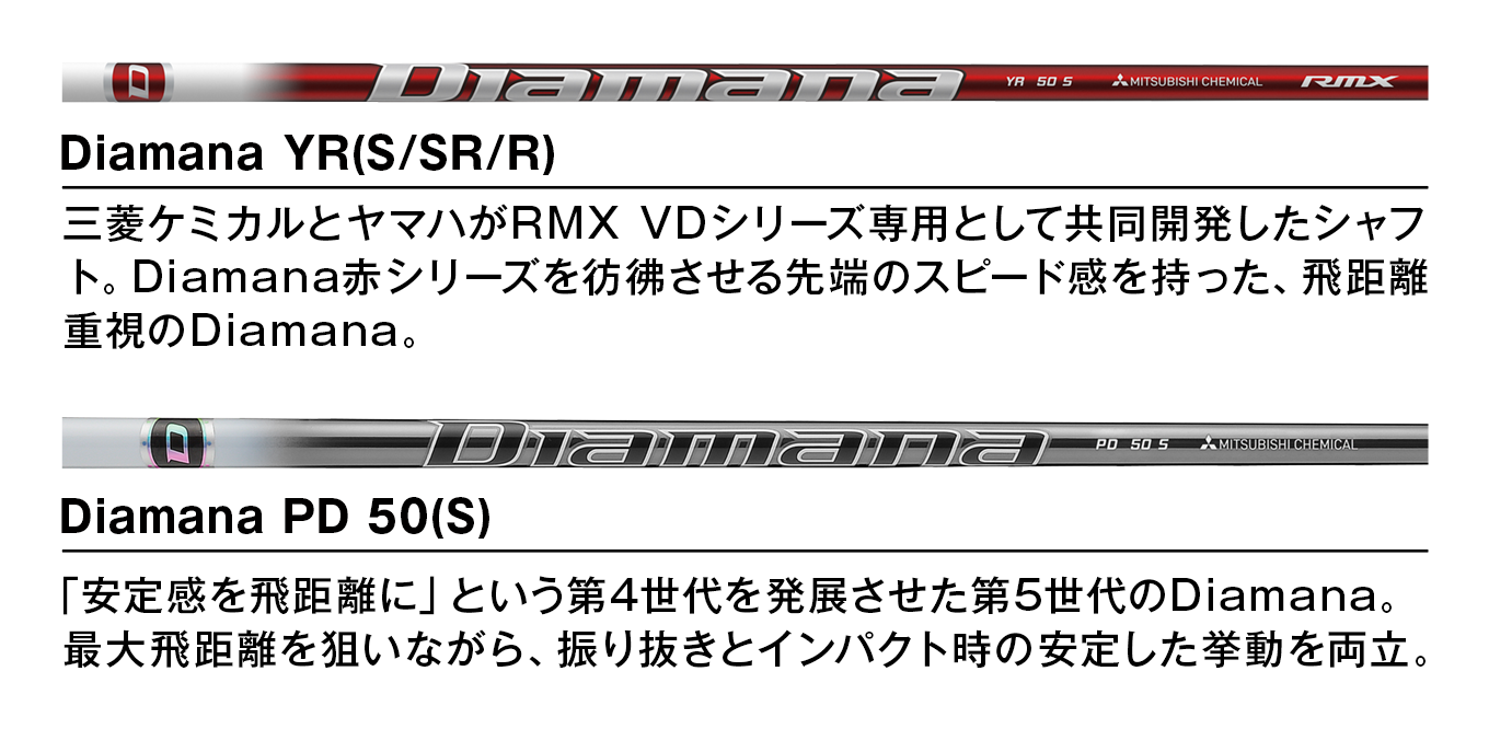 RMX VD59 DRIVER｜製品情報｜YamahaGolf ヤマハゴルフ