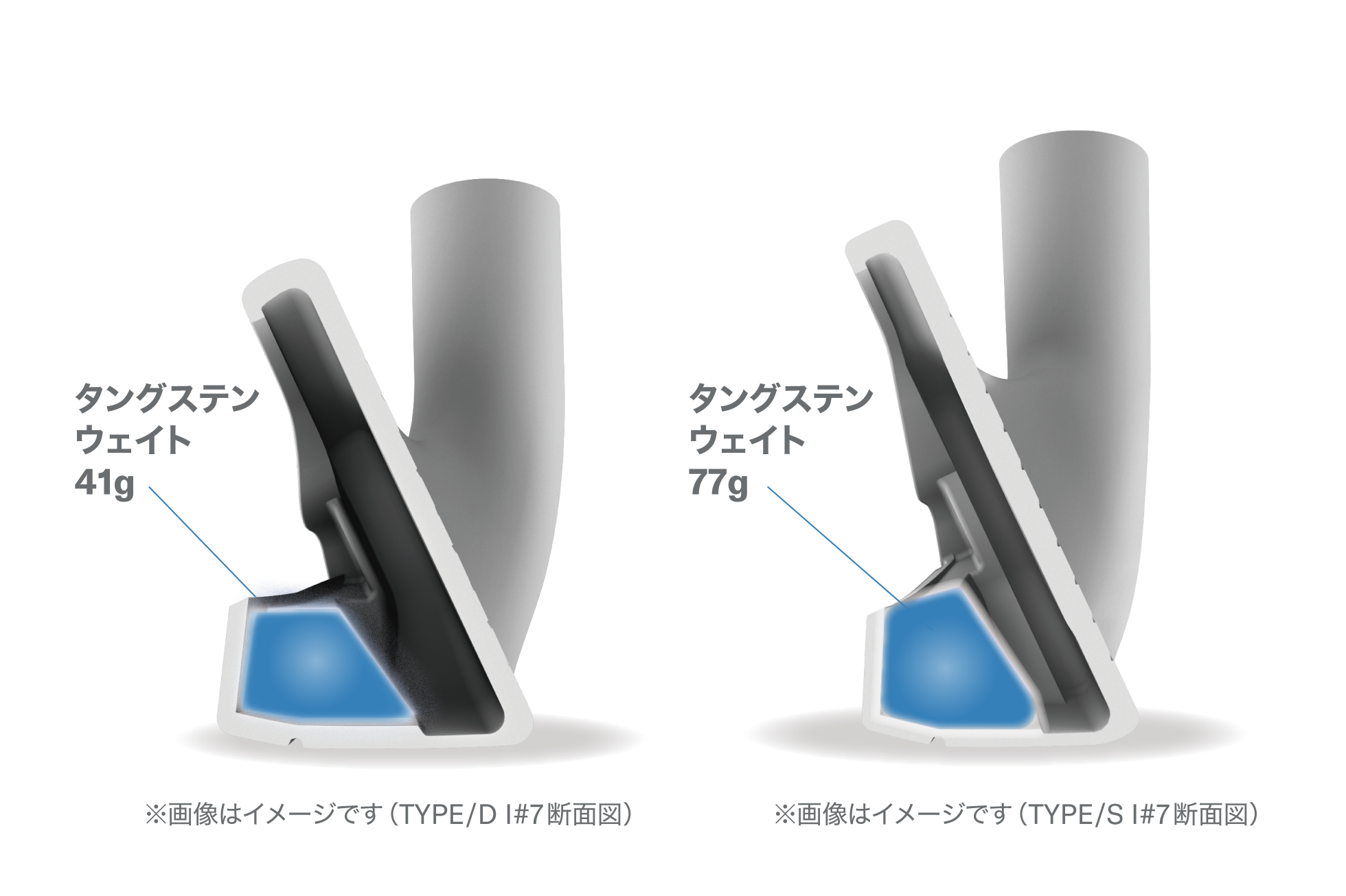 タングステンウェイト 左：41g 右：77g